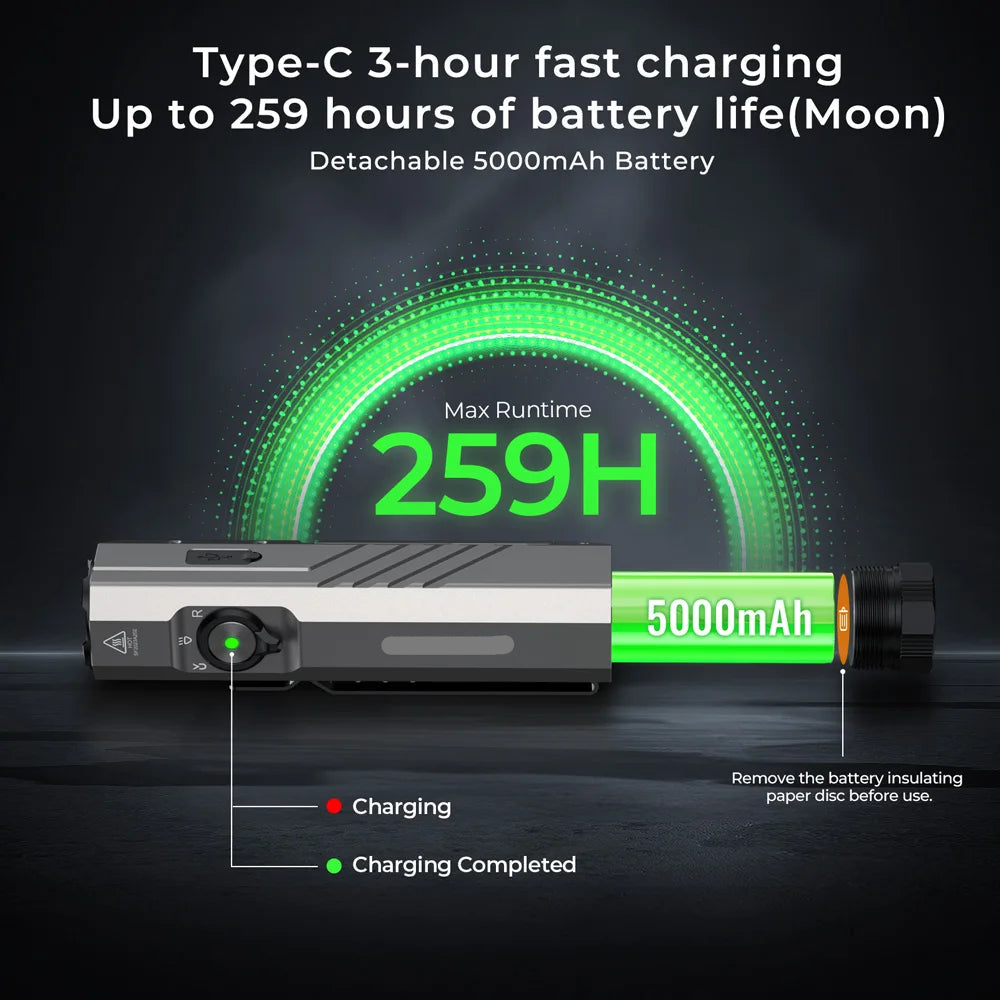 Rechargeable LED Flashlight 3100LM with UV Light Red Light Side Light and 5000mAh Battery